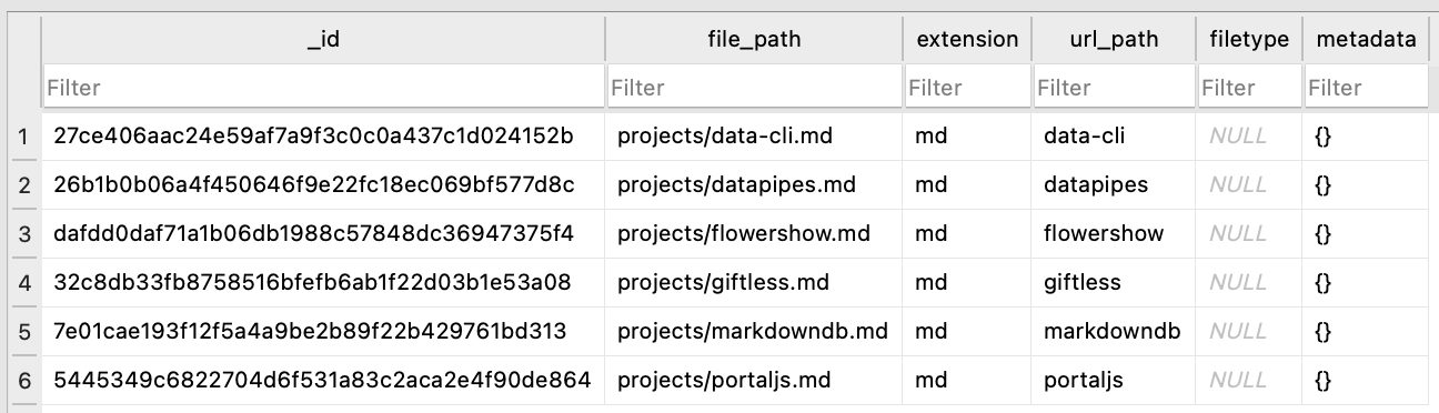 /static/img/blog/2023-05-26-lean-how-to-use-markdown/sqlite-viewer.png