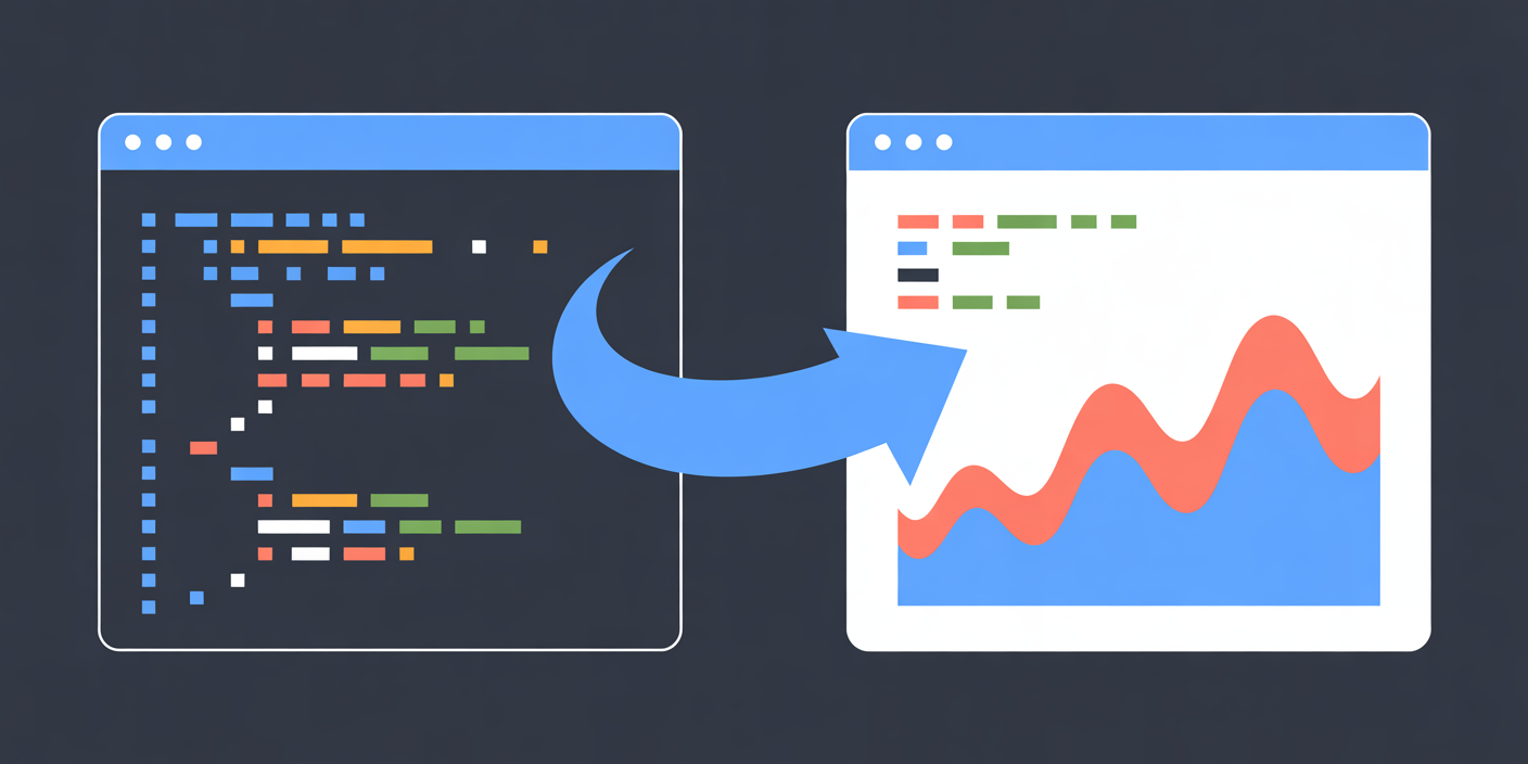 Code to Insight
